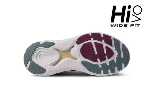 Karhu Ikoni 20 HiVo 8211 Running Shoes Women Running Shoes