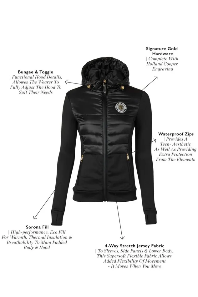 Women Hybrid Shell Jacket Black Holland Cooper Jackets Women Hybrid Shell Jacket Black Holland Cooper Jackets